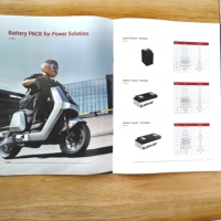 Brochures, catalogues de produits et livrets personnalisés à reliure agrafée.