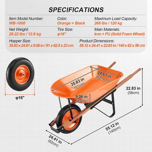 5 Cu. Carrello da Giardino Monoruota con Capacità di Carico 330 Libbre, Larghezza 16 Pollici, con Manico in Metallo e Ruota in Polietilene - Product Image 4
