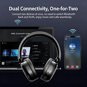 Auriculares Inalámbricos Over-Ear 2026 con Conexión Multipunto, Modo Dual, Cableado e Inalámbrico, Bluetooth - Product Image 2