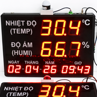 Thermo-hygromètre AT-Temp&Humi avec écran LED, contrôle intelligent par application, alarme haute température, construction en plastique et aluminium, IP52