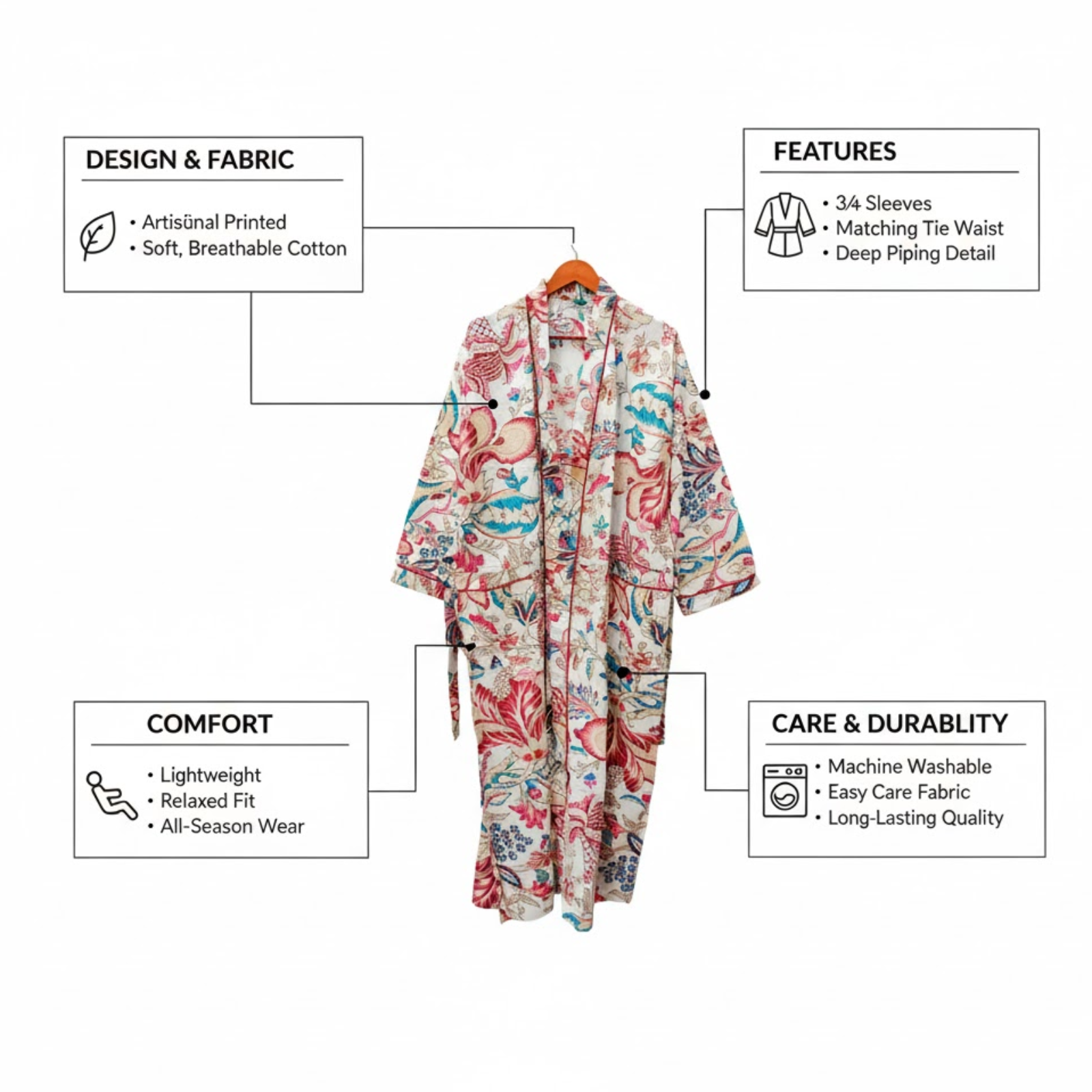 ตามภาพที่แสดง