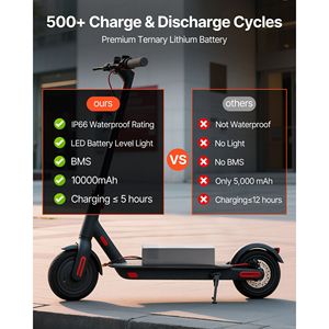 Batteria per Scooter Elettrico 48V 10Ah, Pacco Batteria al Litio per E-bike con Caricabatterie BMS 30A, Cavo di Espansione con Connettore T, 500+ Cicli, Configurazione 10s4p 15ah - Product Image 4