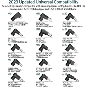 <span class=keywords><strong>Chargeur</strong></span> universel pour ordinateur portable USB-C 65W avec 15 embouts pour HP Asus Lenovo Dell Acer Toshiba Samsung <span class=keywords><strong>IBM</strong></span> Câble d'alimentation pour ordinateur portable - Product Image 2