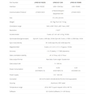 LPMS-IG1-RS485 IMU/AHRS 9 axes à très faible bruit avec interface USB et RS485 5V-36V DC pour navigation automobile/AGV - Product Image 5