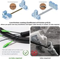 Kabel Patch Fiber Optik Single Mode SC/APC Berlapis Baja SIMPLEX 9/125um OS1/OS2 Kompatibel LSZH Putih 25m Modem Router Luar Ruangan