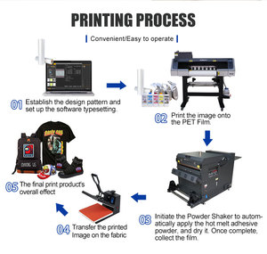 Dtf 36 Inch Cửa Máy In Phun Đôi I3200 Xp600 Đầu In Hiệu Quả Sắc Tố Ink Shaker Lọc Cho T-Shirt In Ấn - Product Image 4