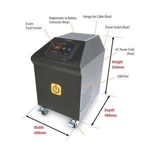 [REPOWERTEK] <b>PRIME</b> RPT-S600 High-frequency Lead-acid Battery Charger DC 2V/ 96V up to 1000Ah Pulse Regenerator - Product Image 2
