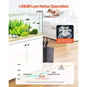 264GPH Canister Filter 2-Stage Powerful <b>Pump</b> Quiet Water Circulation Cleaning Machine <b>for</b> <b>Fish</b> <b>Tanks</b> Aquariums 75 Aquarium - Product Image 6