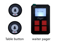Récepteur de Paging POCSAG PLL à Longue Portée avec Cristal, Espacement de Canaux 12.5/25KHz, Programmable par USB, Portée 500m, pour Cafés, Cliniques, Restaurants