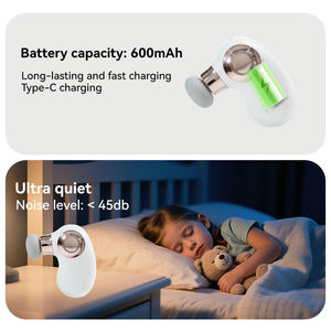 เครื่องนวดแบบพกพา ชาร์จไฟได้ แรงสั่นสะเทือนลึก บรรเทาอาการปวดหลัง คอ และไหล่ - Product Image 3