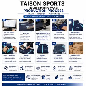 TAISON SPORTS Survêtement de cheerleading en polaire polyester haute performance 280 GSM, rose, blanc, gris, avec panneaux, à capuche, poches, respirant - Product Image 4