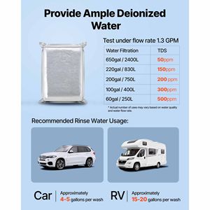 Cartuccia filtro a letto misto DI da 5L Spotless, ricarica di resina deionizzata per sistema di lavaggio auto, compatibile con attrezzature per la cura dell'auto - Product Image 5