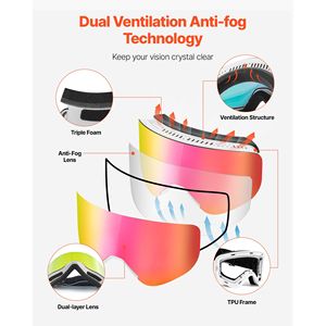 Occhiali da Sci Magnetici Rosa con Lenti Cilindriche Rivestite Revo, Antiappannamento, Montatura in TPU, per Uomo, Donna e Ragazzi, Senza Montatura - Product Image 4