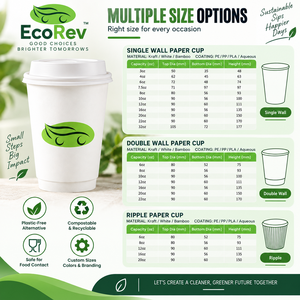แก้วกาแฟกระดาษคราฟท์แบบผนังเดียว EcoRev ขนาดเส้นผ่านศูนย์กลางด้านบน 90 มม. ย่อยสลายได้ พิมพ์ลายดิจิทัล สำหรับเครื่องดื่มร้อน - Product Image 6