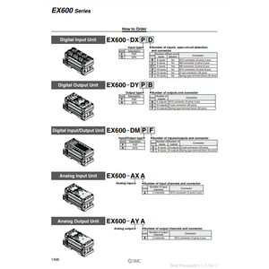 SMC pneumatics ระบบ Fieldbus EX600-DXPC สำหรับ input และ output (Io) - Product Image 1