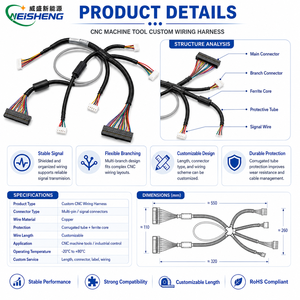 Kabel Terlindung Sensor Motor Servo untuk Mesin CNC Kustom OEM - Product Image 3