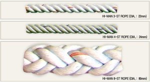 Corde en polypropylène (PP) HI-MAN, technologie d'extrusion spéciale, résistance à la rupture ultra élevée, super résistance à l'abrasion, LEEMETAL KR - Product Image 3