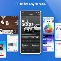 Perusahaan Pengembang Aplikasi Mobile Flutter Terbaik |   Perekrut Pengembang Flutter |   Protolabz Eservices |