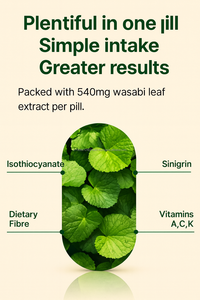 Comprimés de beauté naturelle pour adultes avec extrait de feuille de wasabi, orange sanguine, lactoferrine et vitamine B - Product Image 3