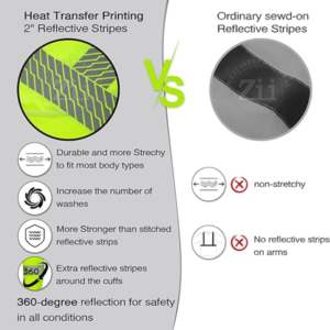 Sweat-shirts de sécurité haute visibilité FR, classe 1 ANSI, manches longues réfléchissantes, LED clignotantes, imperméables, logo personnalisé - Product Image 5