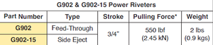 G902 Lightweight <b>Nut</b> Plate Power <b>Riveters</b> - Product Image 3