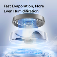 Humidificateur évaporatif intelligent au design original avec IA Goutte d'eau Humidificateur portable coloré Diffuseur pour la maison Chambre de bébé