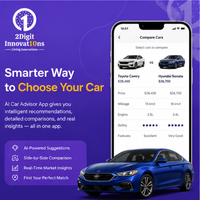 Yapay Zeka Destekli Otomotiv Pazarlama Uygulama Geliştirme Platformu