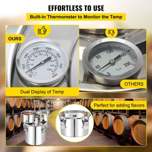 Distillatore Elettrico in Acciaio Inossidabile da 50L (13.2 Galloni) con Tubo in Rame e Termometro per Distillazione Domestica di Alcol e Acqua, Alimentazione Indipendente - Product Image 5