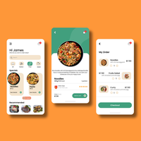 Application et plateforme web intelligentes de commande et de livraison de repas en ligne par ProtoLabz eServices