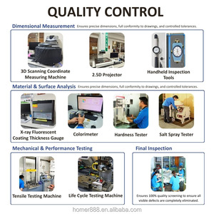 Hebilla de Cinturón de Seguridad S50C de Acero al Carbono con Certificación ISO9001 para Cinturón de Seguridad de Equipos de Entretenimiento - Product Image 5