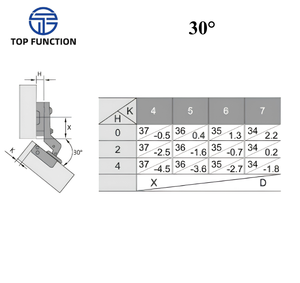 บานพับไฮดรอลิกแบบยึดติด TOP FUNCTION Universal 30/45/90 องศา พร้อมระบบปิดแบบนุ่มนวล สำหรับบานตู้ครัวทันสมัย - Product Image 3