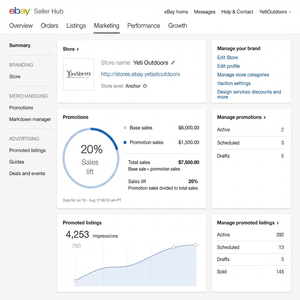 Domine su Tienda Personalizada en eBay: Soluciones Avanzadas de Comercio Electrónico que Optimizan las Operaciones y Maximizan el Impacto de su Tienda en Línea - Product Image 3