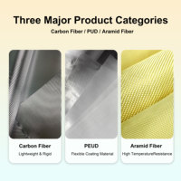 Cordon en filet tressé en para-aramide durable, résistant à l'abrasion, pour la protection anti-drone et les systèmes de déploiement répétitif