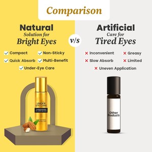 Crème pour les yeux, crème pour les cernes, crème pour les yeux à base de plantes, crème pour les yeux OEM ODM, crème pour les yeux bio, crème pour les yeux anti-âge - Product Image 5