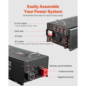 Inverter a Onda Sinusoidale Pura da 4000 Watt con Display LCD e Telecomando, Convertitore di Potenza da DC 24V a AC 120V per Sistemi Solari - Product Image 6