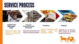 Ветровка с высоким воротом 600D - Product Image 4