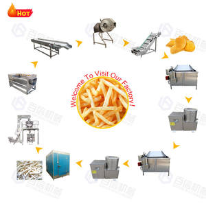 Baixin Capacité 50-1000 kg/h Ligne de production de frites industrielles Petit prix de ligne de frites frites frites - Product Image 6