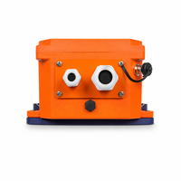 Control Remoto de Alta Calidad para Camión Bomba de Concreto, Sistema de Línea Dividida y Sistema de Autobús, Control Remoto Industrial Sany Zoomlion
