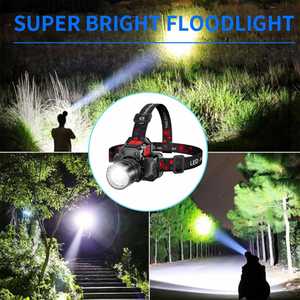 CITICITY Rechargeable T8 <b>LED</b> Headlamp <b>with</b> <b>Motion</b> <b>Sensor</b> Super Bright for Adults-Aluminum Alloy Construction - Product Image 6