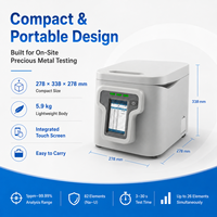 Analyseur de métaux XRF portable Riselaser, testeur d'or avec écran tactile pour l'analyse non destructive des métaux précieux