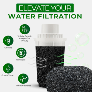 Carbón Activado Granular de Cáscara de Coco 6x12 Mesh CTC Valor de Yodo 50 1000 mg por gramo Medio Filtrante para Agua Subterránea Compradores en Todo el Mundo - Product Image 4