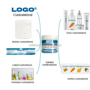 Yağsız Pürüzsüz Vücut Nemlendirici Rutiini Vazelin Evde Kişisel Bakım Kullanımı Vazelin Vücut Yağı - Product Image 5