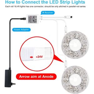 Bande lumineuse LED RGB à changement de couleur de 10 m, intelligente, avec télécommande et alimentation, pour chambre, bureau et décoration intérieure - Product Image 1
