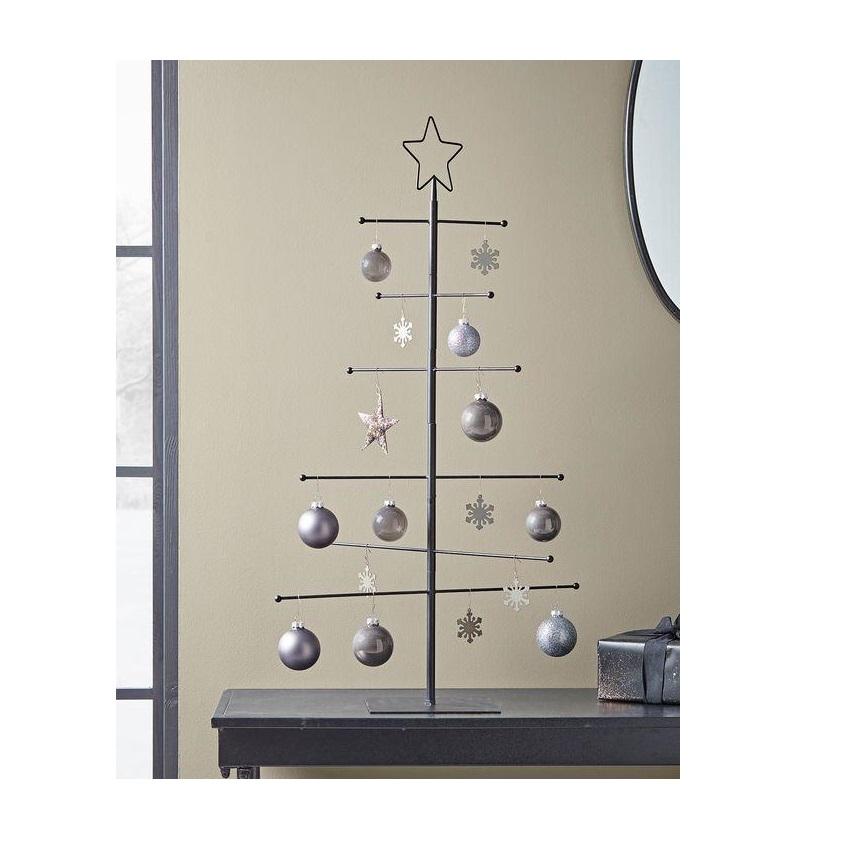 ตามที่แสดงในภาพ