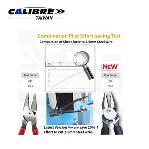 Pince combinée à haut effet de levier TAIWAN CALIBRE 9 pouces, mâchoires dentelées, poignée en plastique souple, bricolage OEM, métrique/imperial - Product Image 4