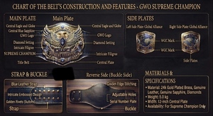 World Heavyweight Championship <b>Belt</b> Unisex Durable Zinc Alloy Thickness High Waist Length Custom Martial Arts Equipment - Product Image 2
