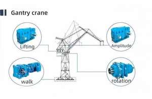 Высокий крутящий момент GR59 винтовой редуктор для строительной техники конвейерные системы промышленной автоматизации редукторы скорости - Product Image 5