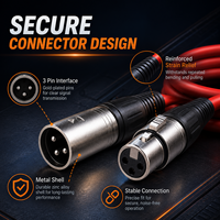 Câbles audio XLR multicolores OEM 3 broches mâle-femelle avec protection anti-tension flexible pour microphones, mixeurs et équipements de scène