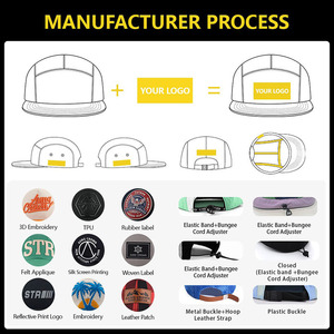 Gorra de Campamento Personalizada de 5 Paneles, Gorra Deportiva Ligera de Nailon con Impresión por Sublimación, Gorra Casual para Campamento al Aire Libre para Hombre - Product Image 4