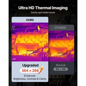 Telecamera Termica Visiva 5MP, Risoluzione IR 384 X 288, Frequenza di Aggiornamento 30HZ, Termocamera a Infrarossi Portatile - Product Image 2